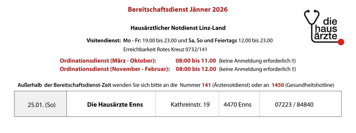 Bereitschaftsdienste Jänner 2026